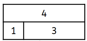 An image in a quiz