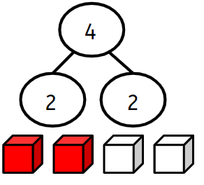 An image in a quiz