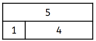An image in a quiz