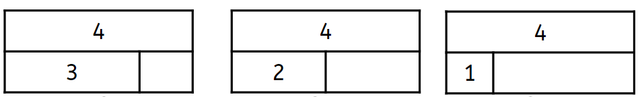 Jacob thinks the missing part will be the same for all of these. Is he correct?