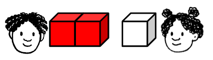 An image in a quiz