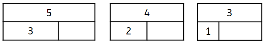 An image in a quiz