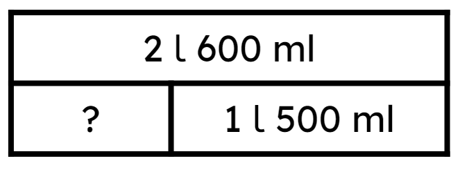 An image in a quiz