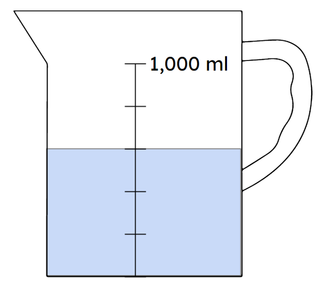 An image in a quiz