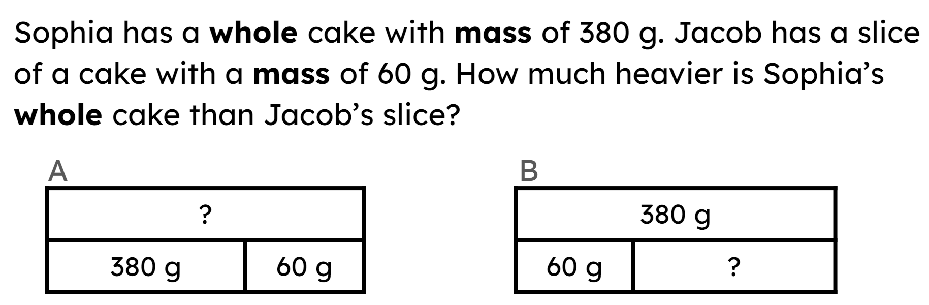 An image in a quiz