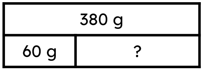 An image in a quiz