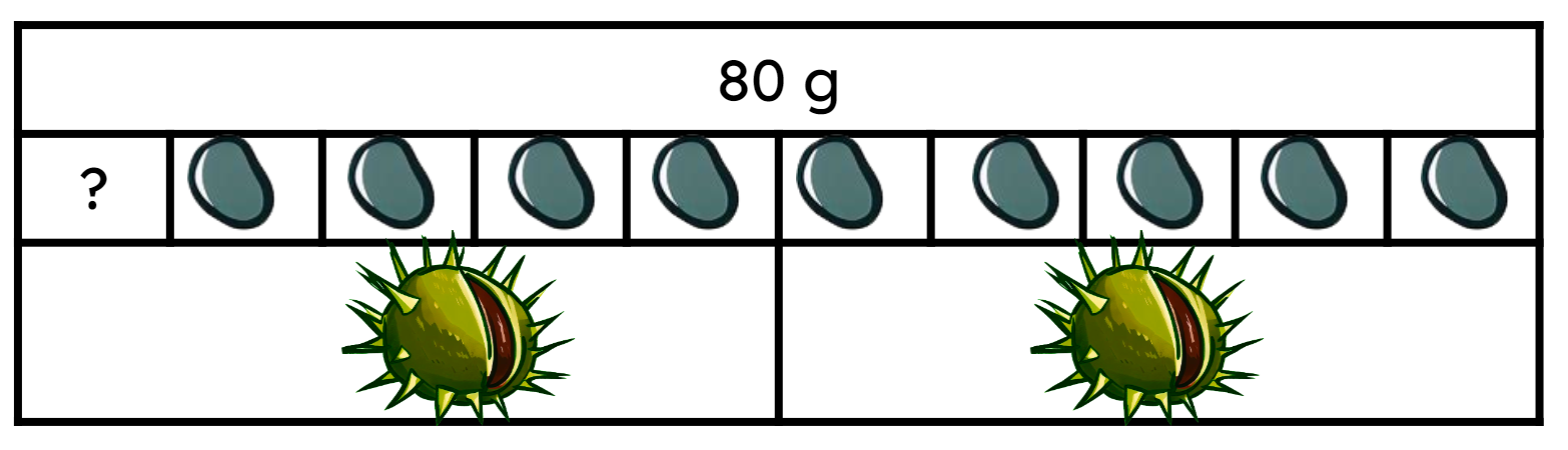An image in a quiz