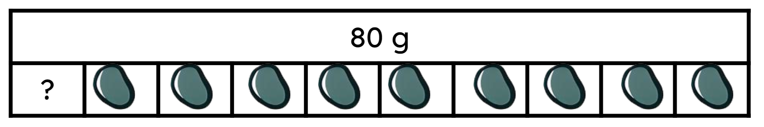 An image in a quiz