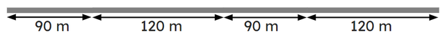 The image shows a wall whose length has been measured in four parts. The total length of the wall is <span class="blank">______</span> m.