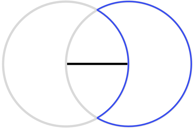 An image in a quiz