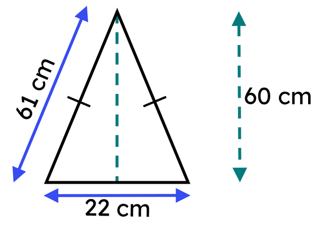 An image in a quiz