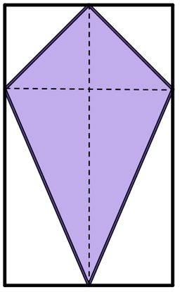 An image in a quiz