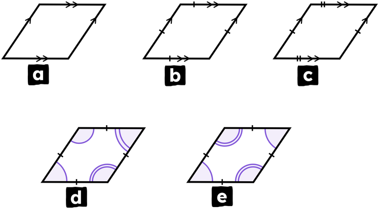 An image in a quiz
