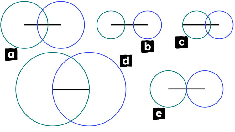 An image in a quiz