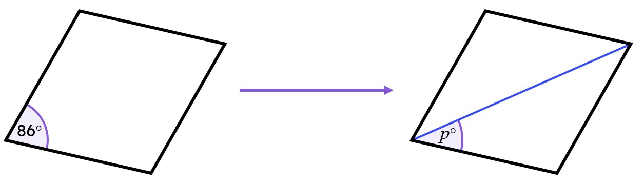 An image in a quiz