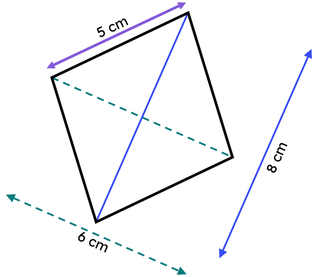 An image in a quiz