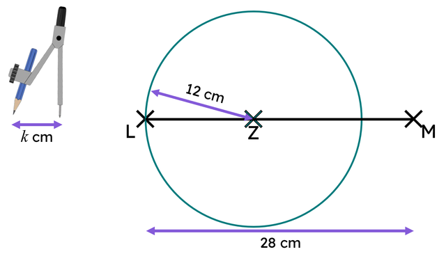 Izzy has shortened line segment LM by drawing a circle with centre at point Z. Izzy wants to draw four arcs of radius <Math>k</Math> cm to construct a perpendicular. What value must <Math>k</Math> be greater than?