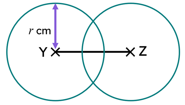 This diagram shows an accurate construction of a perpendicular bisector. YZ has a length of 8.4 cm. Which of these is the smallest value of <Math>r</Math> that can be used in this construction?