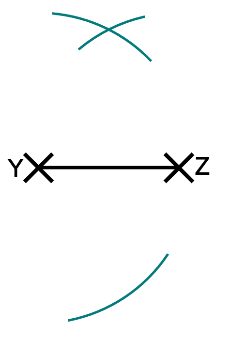 This is an incomplete construction to find the perpendicular bisector of YZ. Which of these steps is missing from this construction?