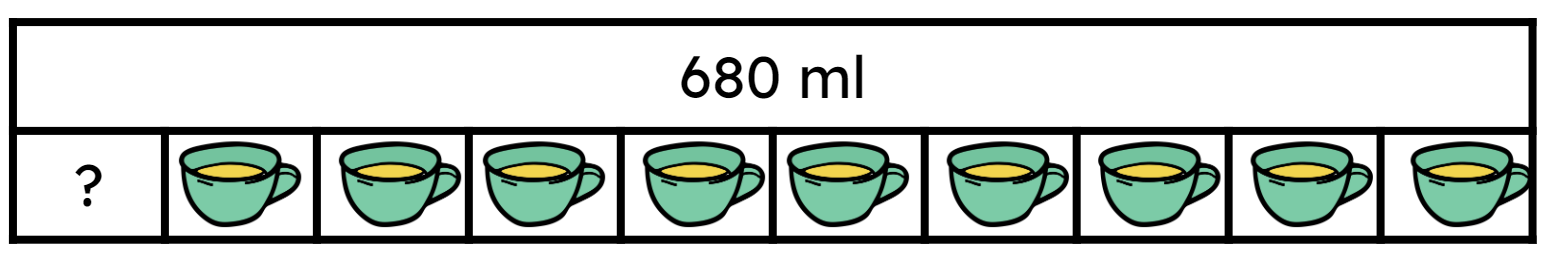 An image in a quiz