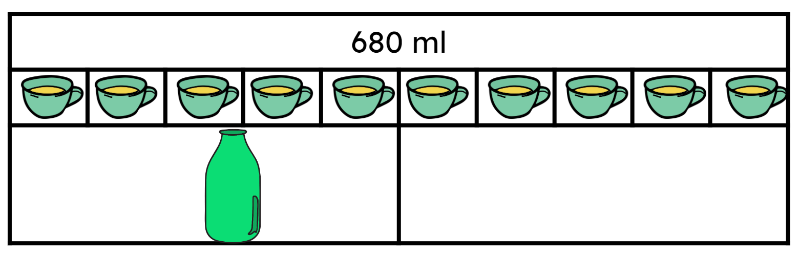 An image in a quiz