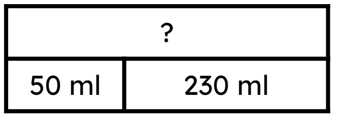 An image in a quiz