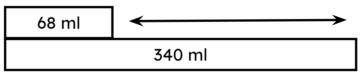 An image in a quiz