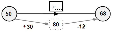 An image in a quiz