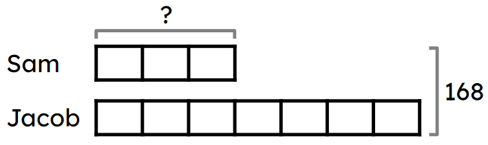 An image in a quiz