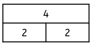 An image in a quiz
