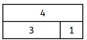 An image in a quiz
