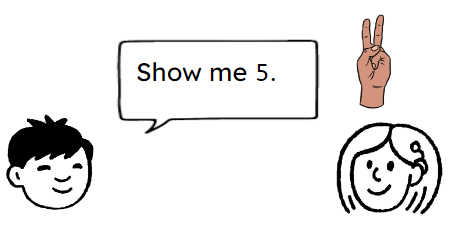An image in a quiz