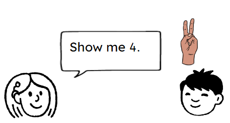 An image in a quiz