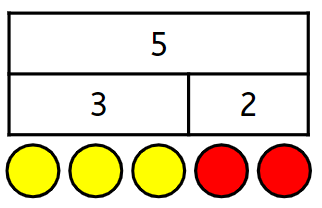 An image in a quiz