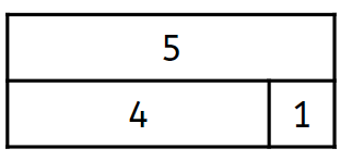 An image in a quiz