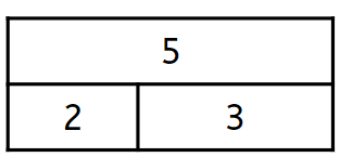 An image in a quiz