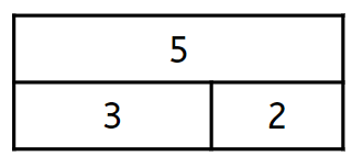 An image in a quiz