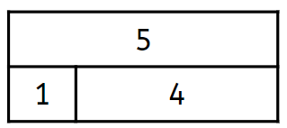 An image in a quiz
