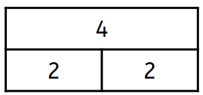 An image in a quiz