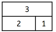 An image in a quiz