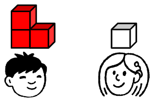 An image in a quiz