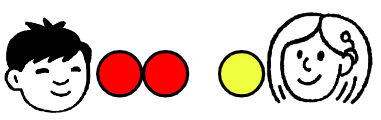 An image in a quiz