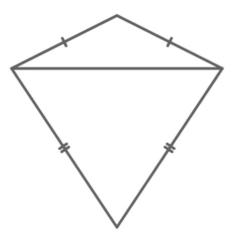 An image in a quiz