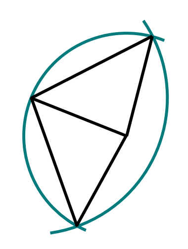 An image in a quiz