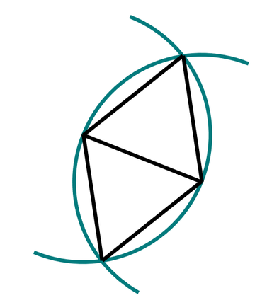 An image in a quiz
