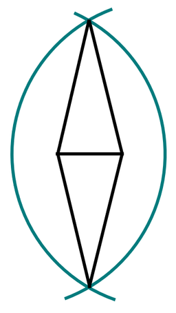 An image in a quiz