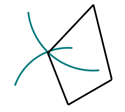 An image in a quiz