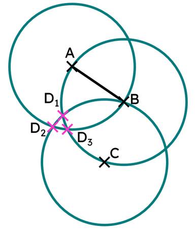 An image in a quiz