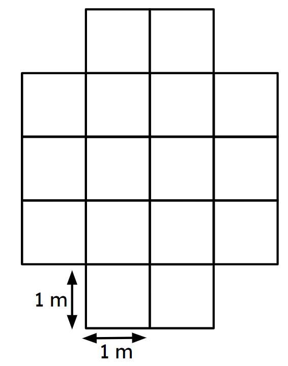 The area of the shape is <span class="blank">______</span> m<Math>^2</Math>.