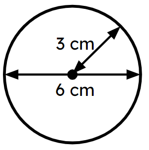 An image in a quiz